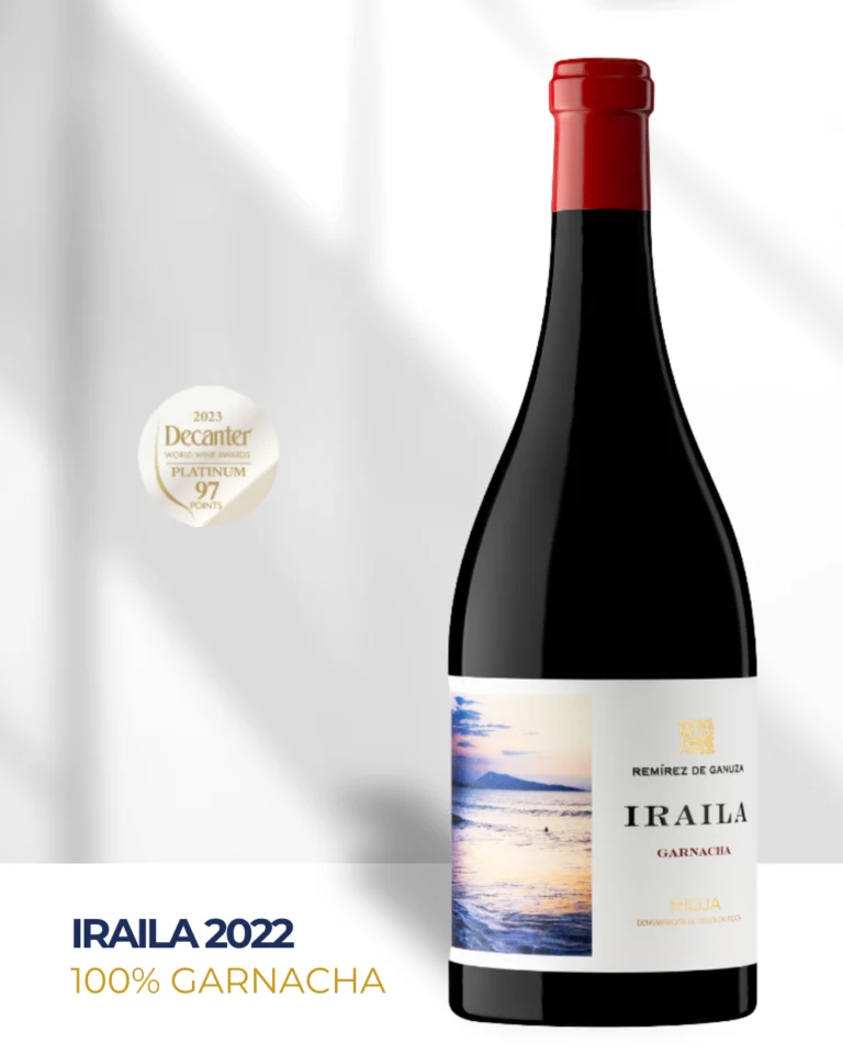 Iraila 2022